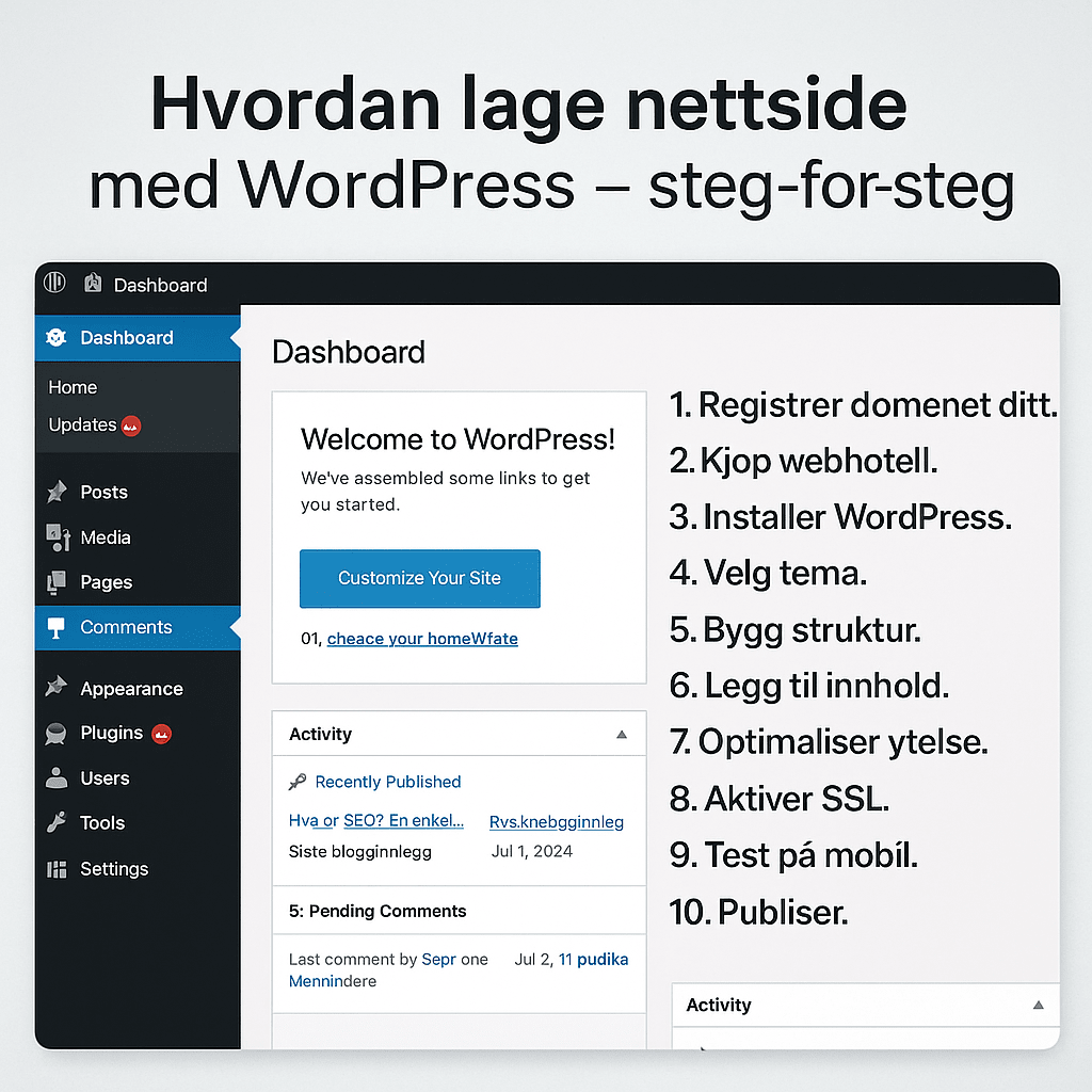 Hvordan lage nettside med WordPress – dashboard-skjermbilde som viser steg-for-steg prosess